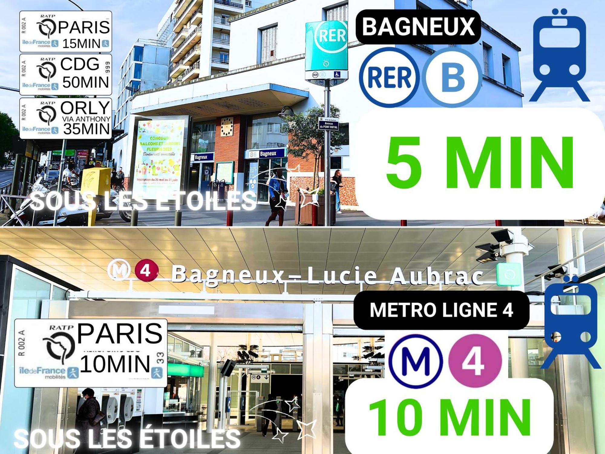 Bagneux Paris Rer B Confort Netflix Кашан Экстерьер фото